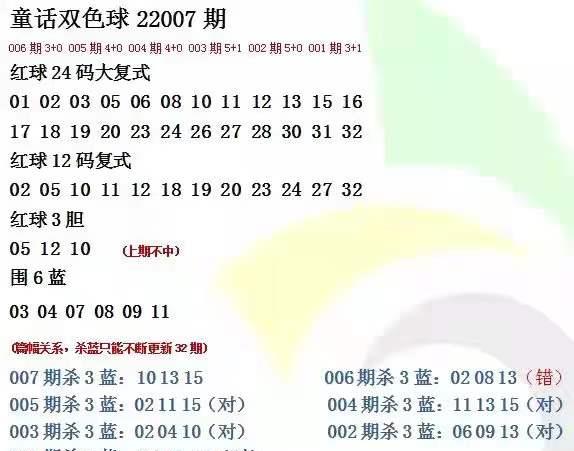 双色球字谜图谜解析，探索2024年彩票新纪元——第038期双色球字谜图谜详解