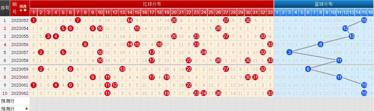 2023年10月1日奥秘探索