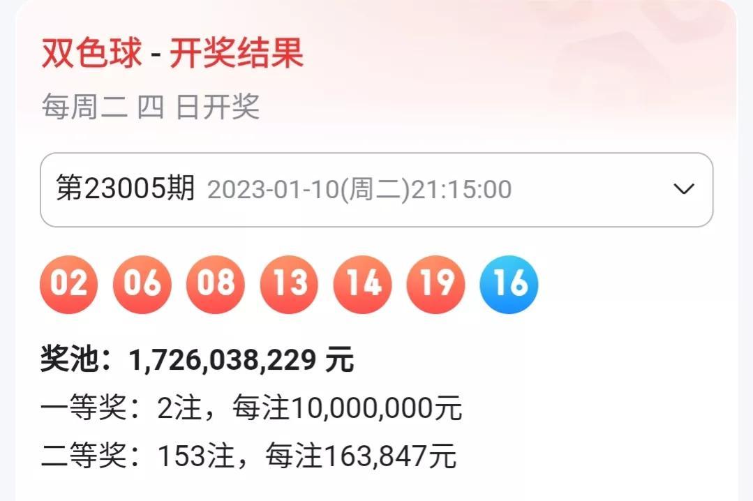 双色球字谜图谜解释2023年第二期（第021期）揭秘