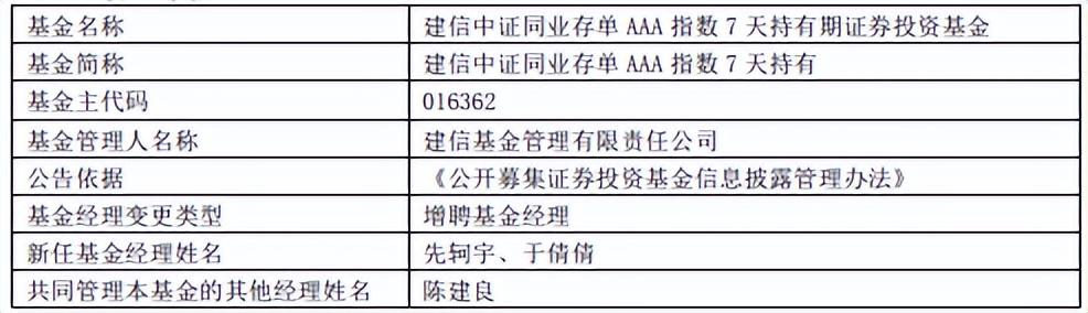 第016期解析