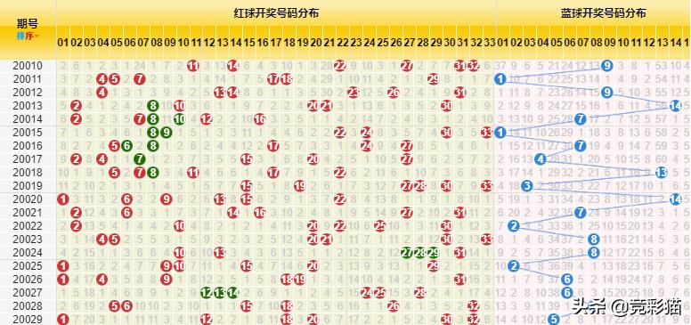 体育竞彩篮球开奖结果实时查询，便捷、准确、及时获取