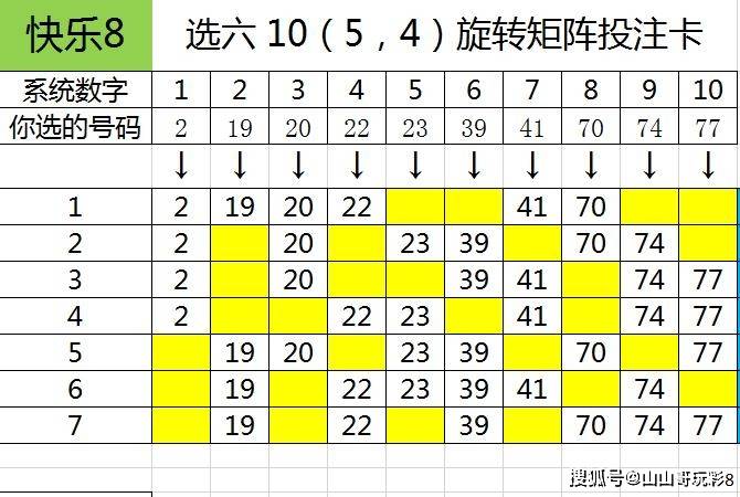 快乐8选一推荐，如何轻松选择属于你的快乐源泉