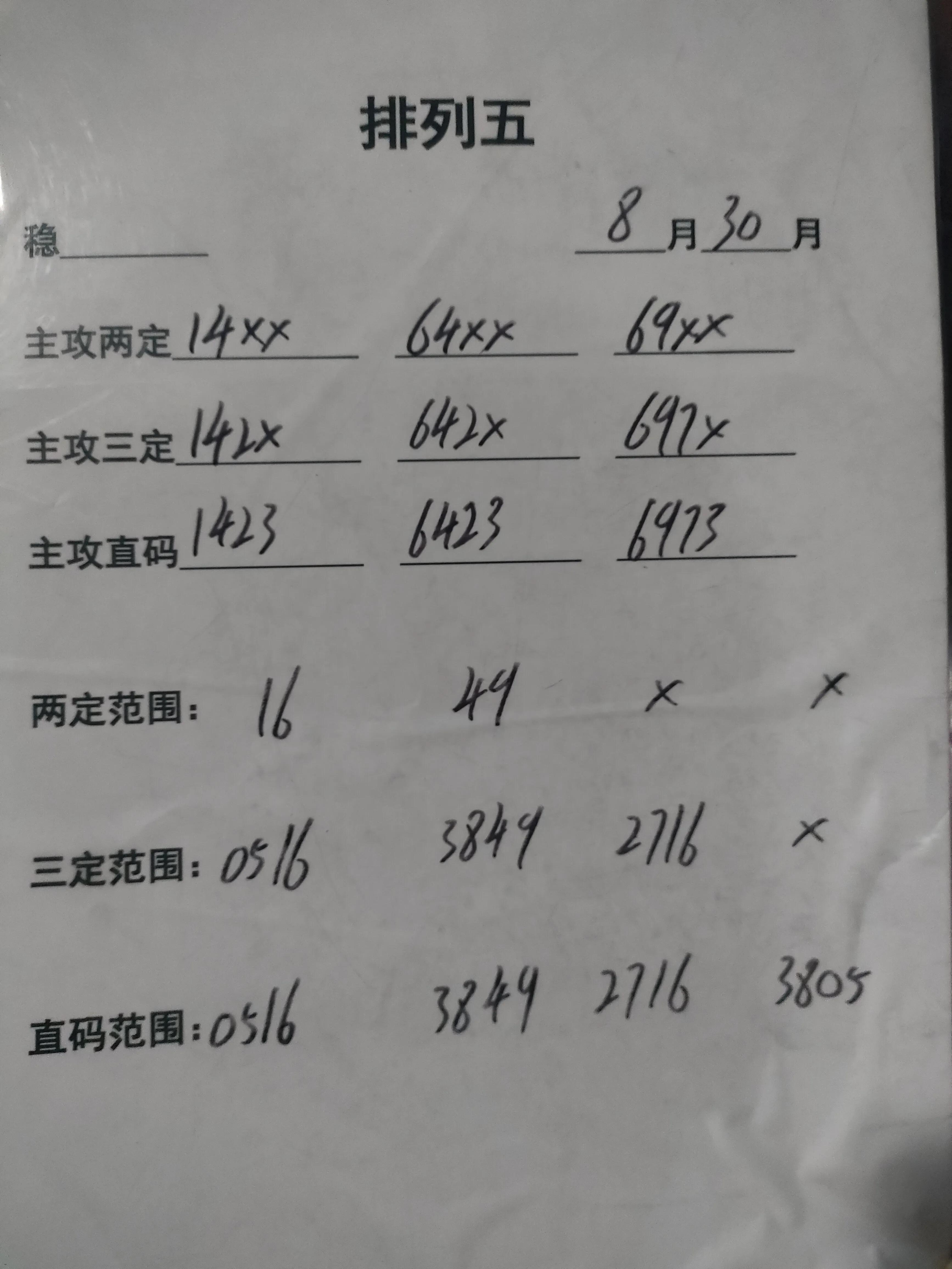 探索排列五走势图带坐标连线图标准版，揭示数字彩票背后的秘密