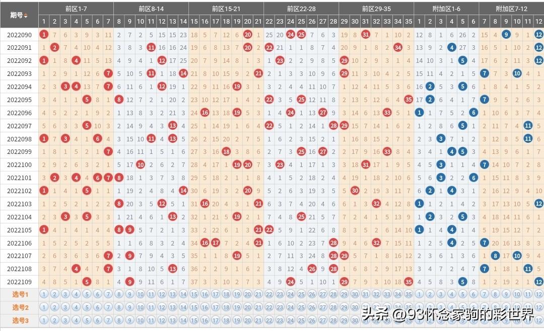 大乐透试机开奖号码的秘密与探索