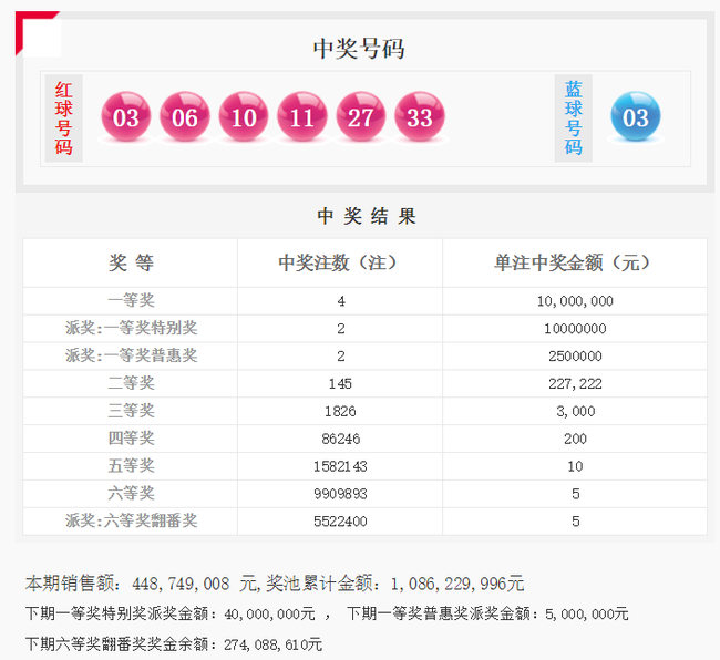 双色球历史对比器360旧版，回顾与探讨