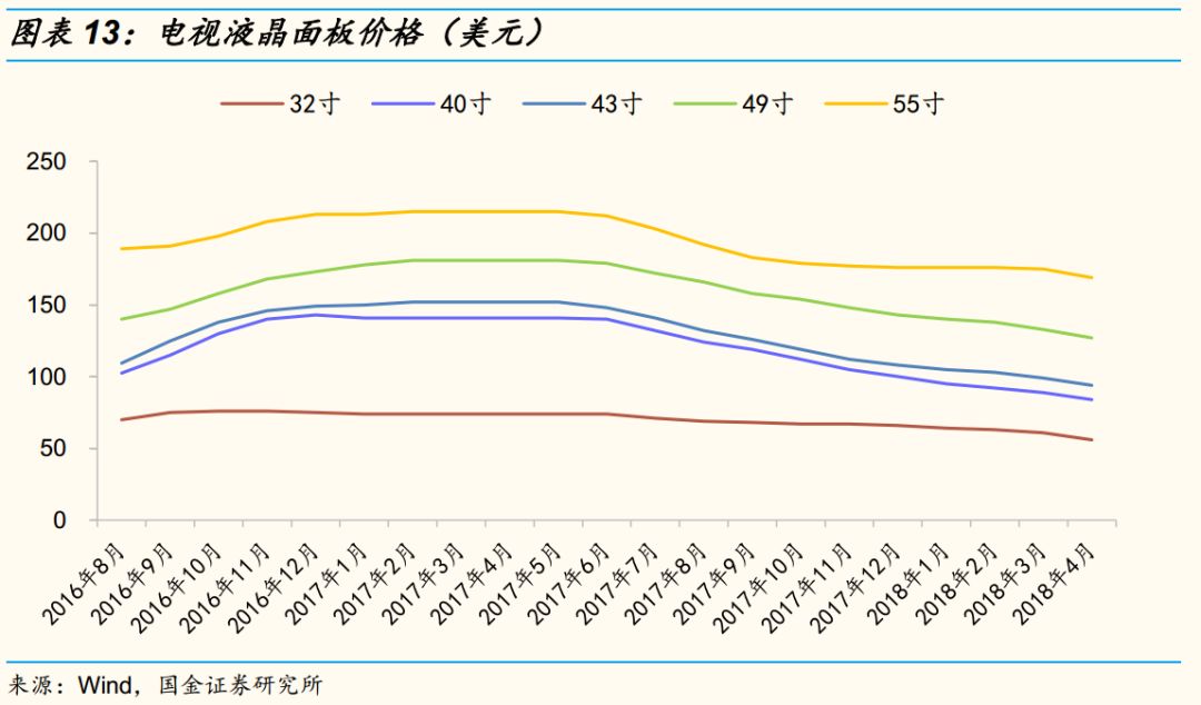 湖北快3电视走势图，探索彩票背后的技术与文化