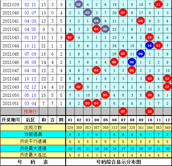 开奖结果揭晓 第3页