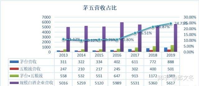 华东15选5推荐预测，深度分析与前瞻展望