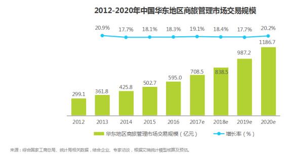 企业动态 第93页