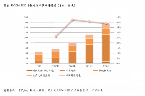 企业介绍 第63页