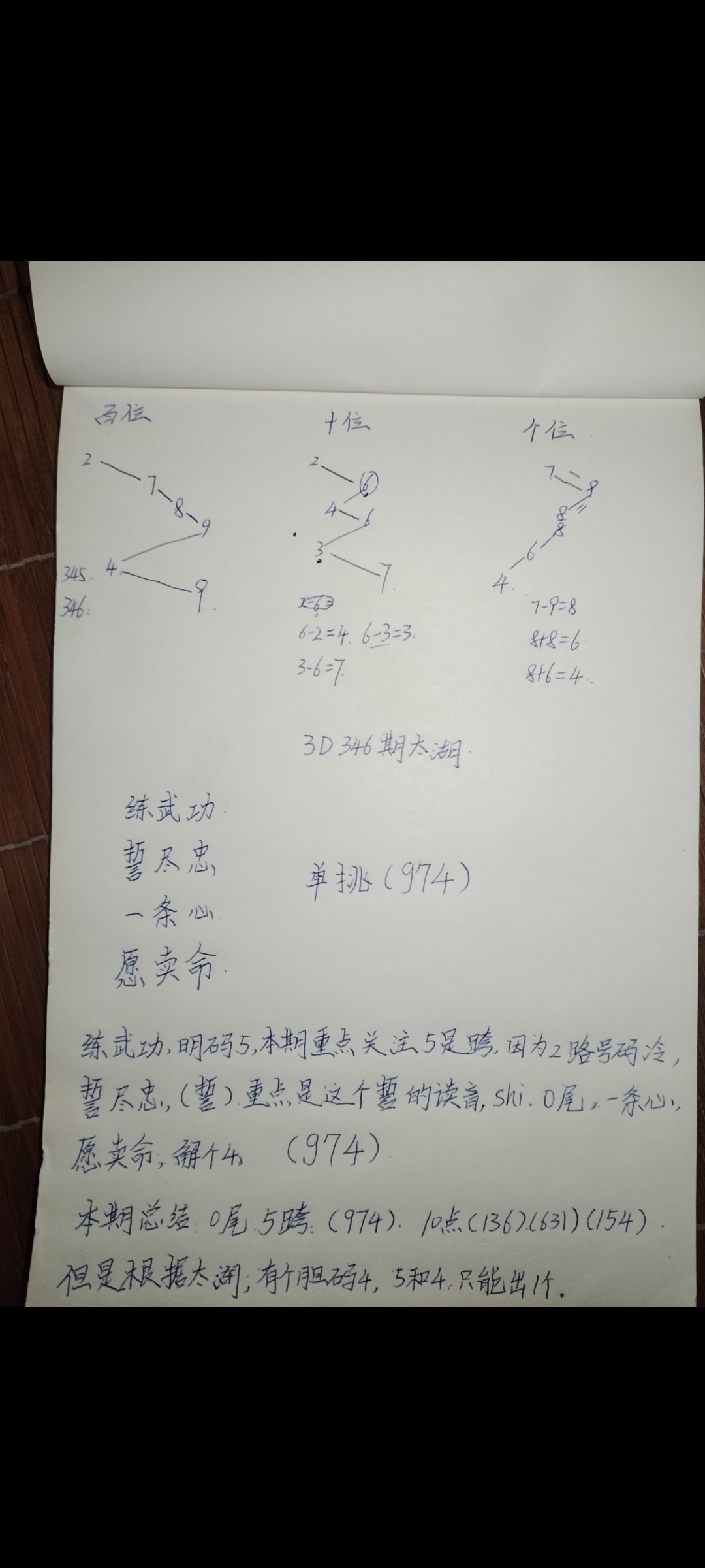 探索神秘字谜世界，3D太湖钓叟字谜第144期解析