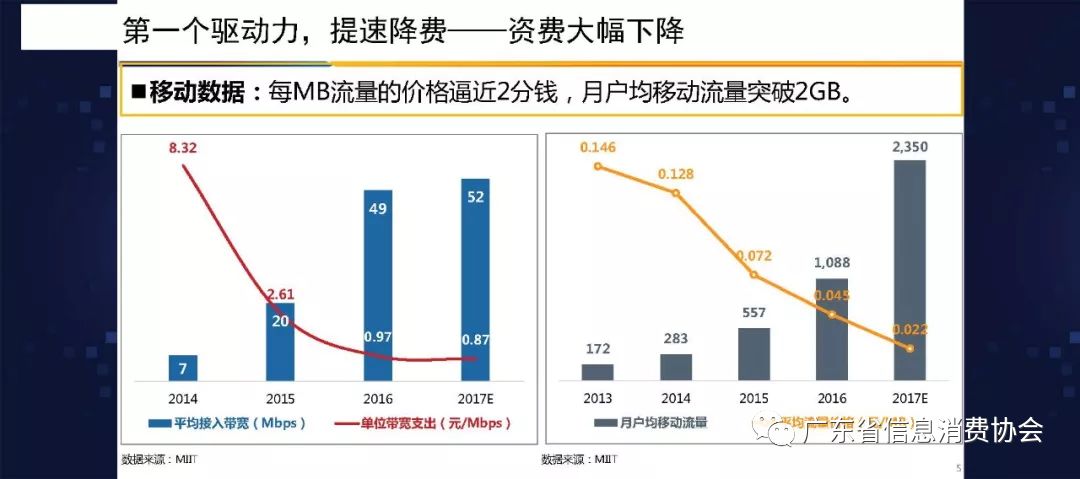 排列五宗合板走势图