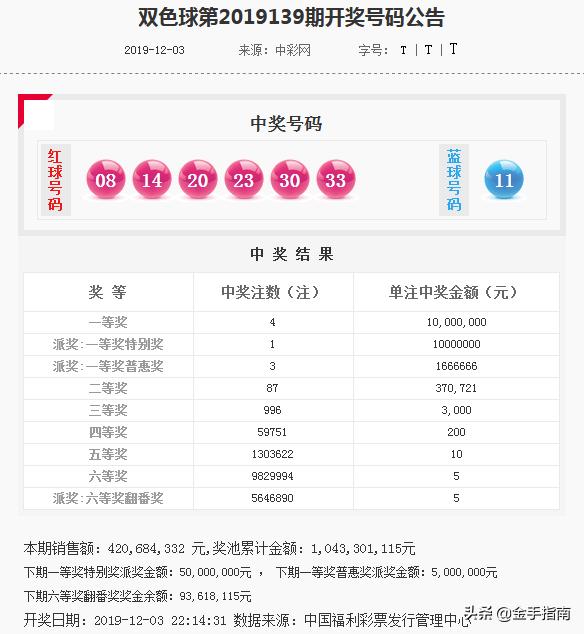 双色球频道杀号定胆策略解析