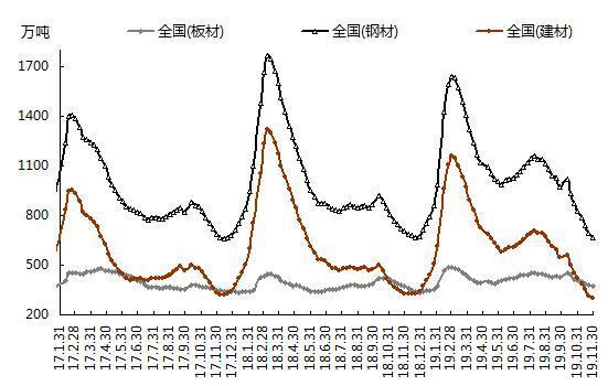 快乐十二一定牛走势图，探索与解读