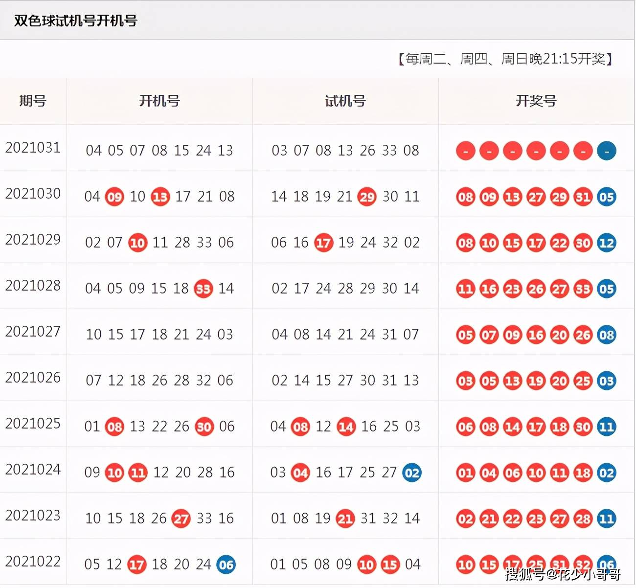 企业介绍 第87页