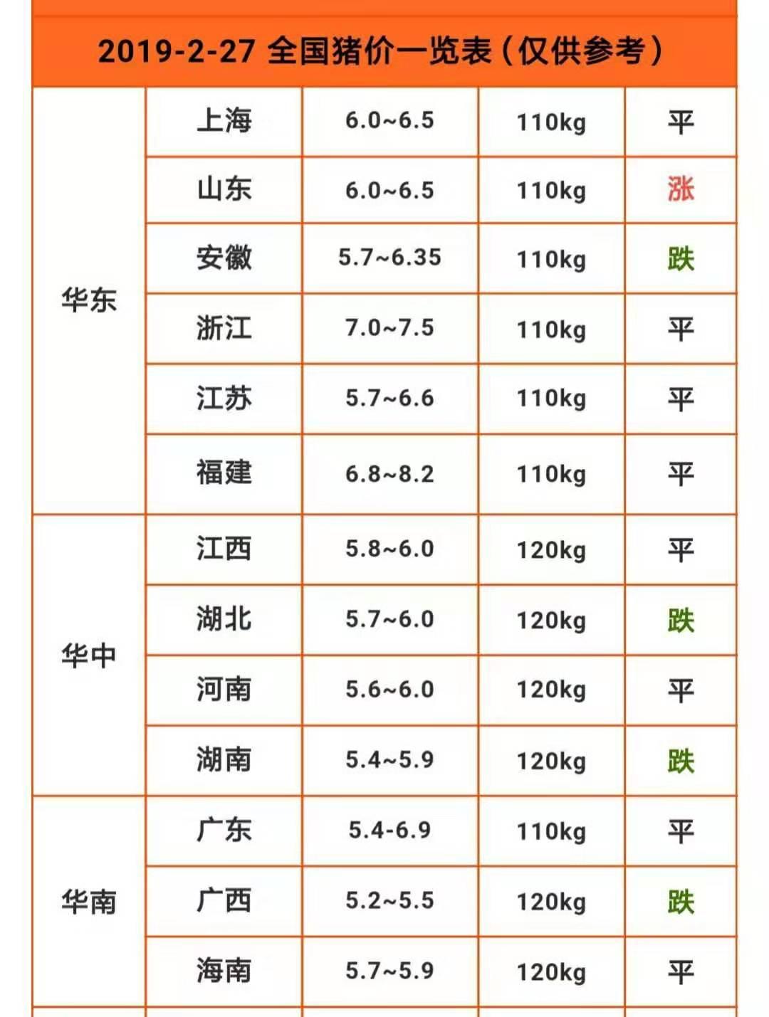 黑龙江11选五走势图，正好彩的奥秘与探索