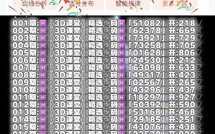 探索3D报喜与和值谜的世界