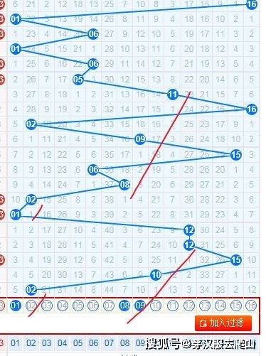 开奖结果分析（或幸运数字揭晓）