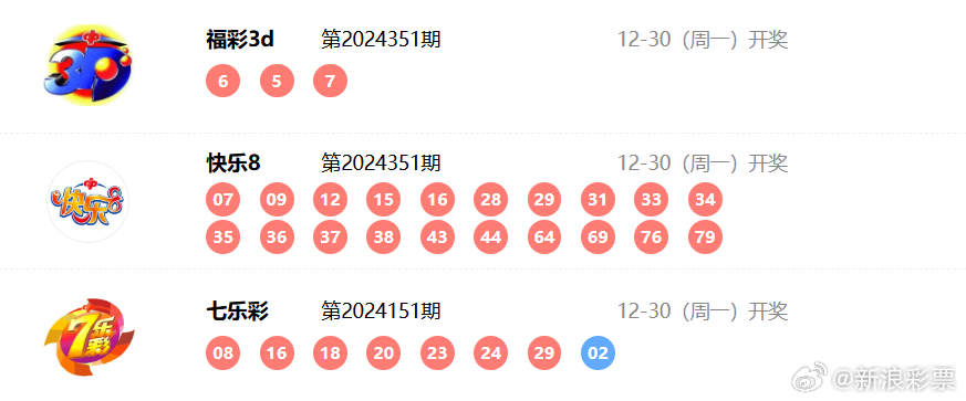 大乐透第22016期开奖结果