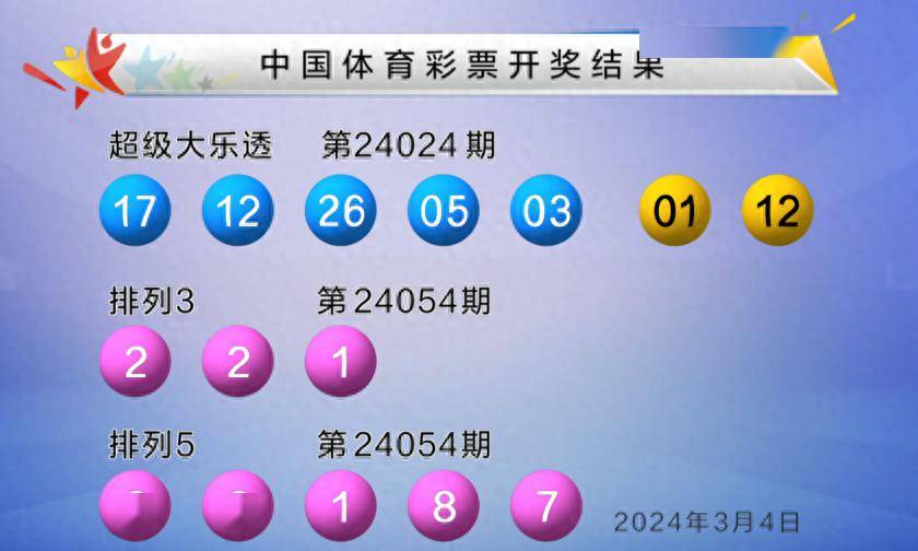 开奖号码148