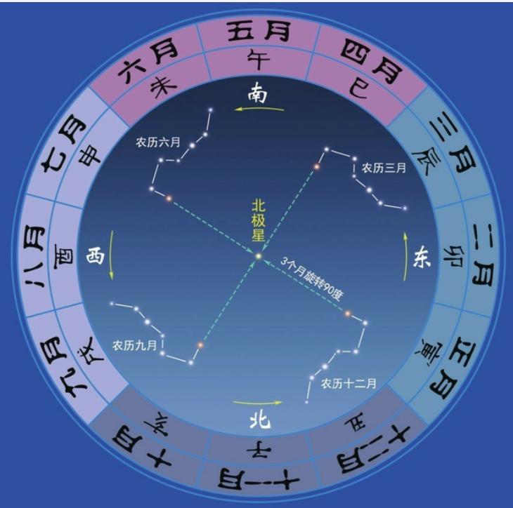 全面解析3D阴阳五行——探索古老智慧的现代解读