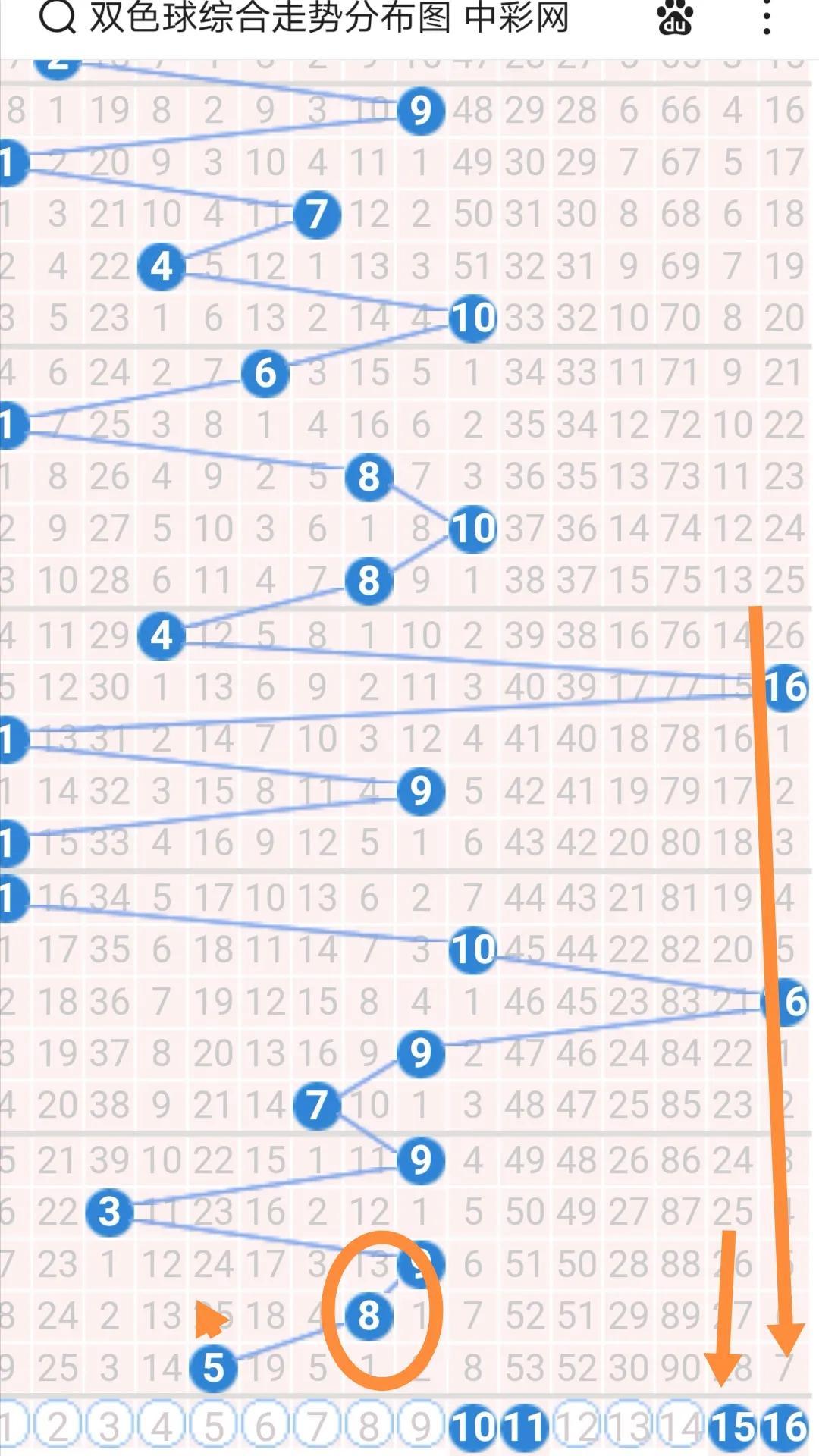 揭秘双色球，2021年3月7日开奖号码背后的故事