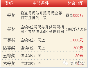 澳门一肖预测，精准选料，期期待中澳门一肖一码期期准精选默认版诀