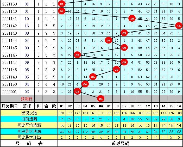 双色球2012年002期现场开奖结果，激情与期待的交汇点