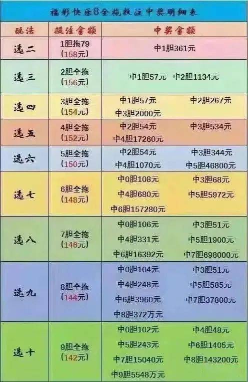 天津快乐十分走势图牛彩网——探索彩票走势的乐园