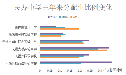 连线走势图深度解析