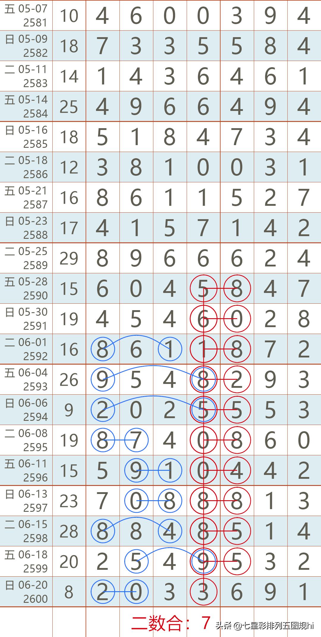 香港马2021年开奖结果