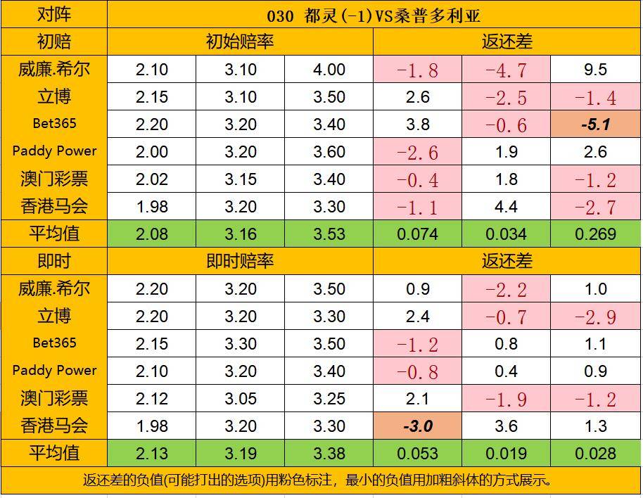 意乙积分榜新浪爱彩，探寻意大利足球乙级联赛的激情与荣耀