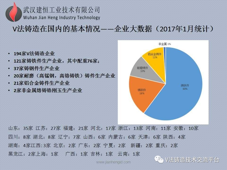 企业动态 第84页