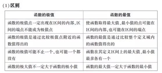 奖励机制与快乐的结合点探索