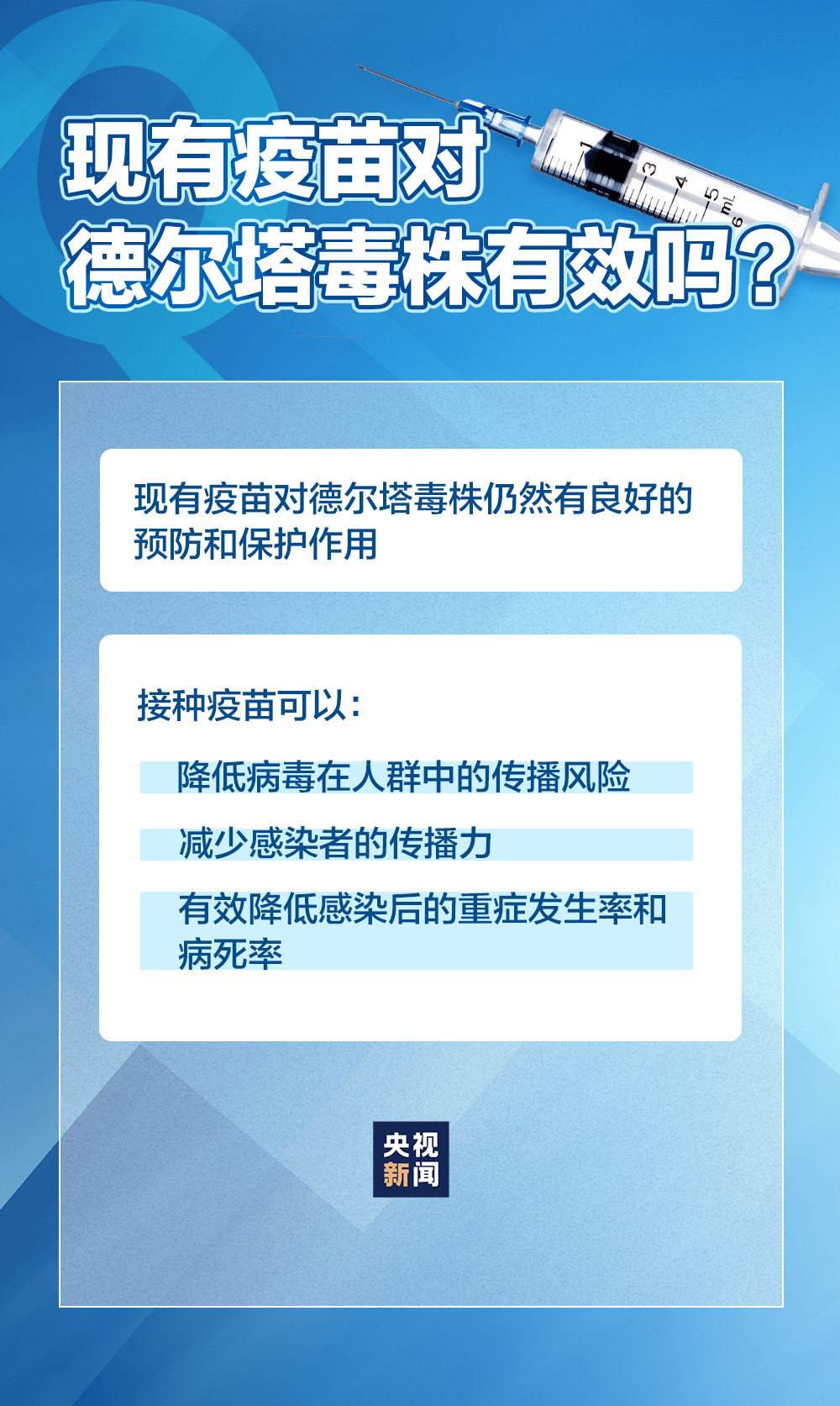 现在还需打第四针吗，新冠疫苗接种的当下考量