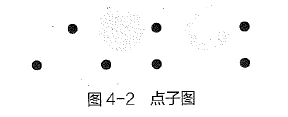 图感觉走式图，探索动态视觉感知的奥秘