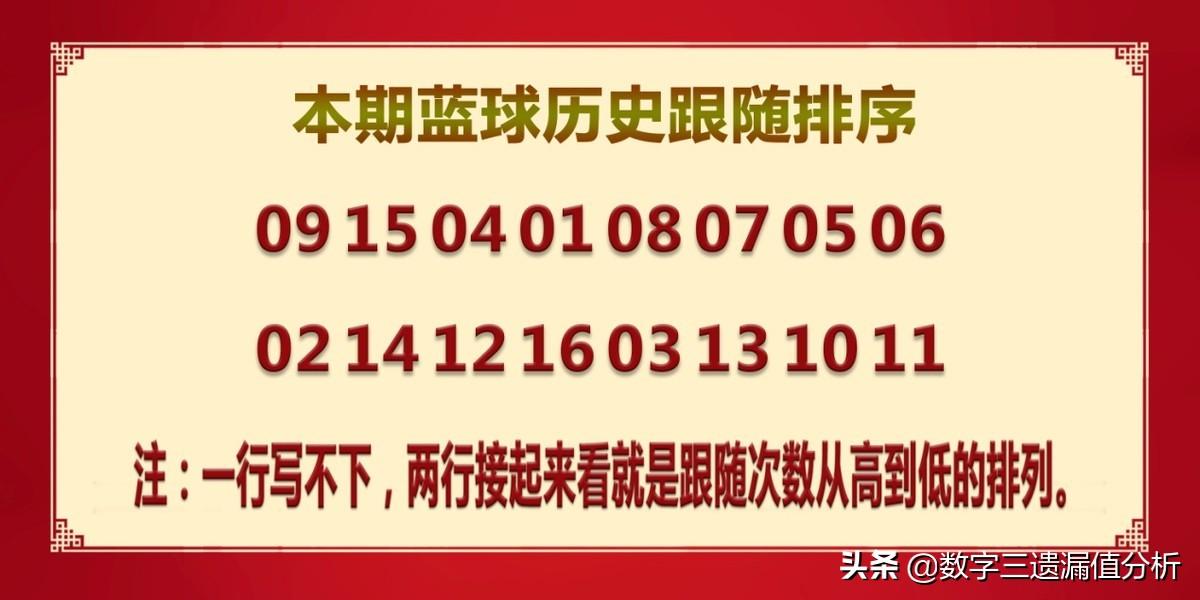 双色球2018年第150期中奖号码揭秘与彩民分享的故事