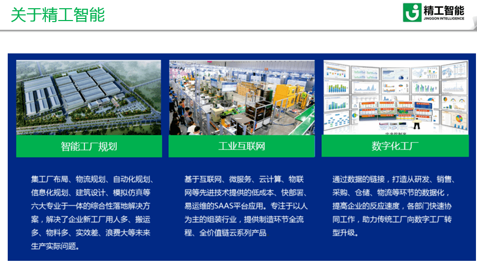 企业介绍 第71页