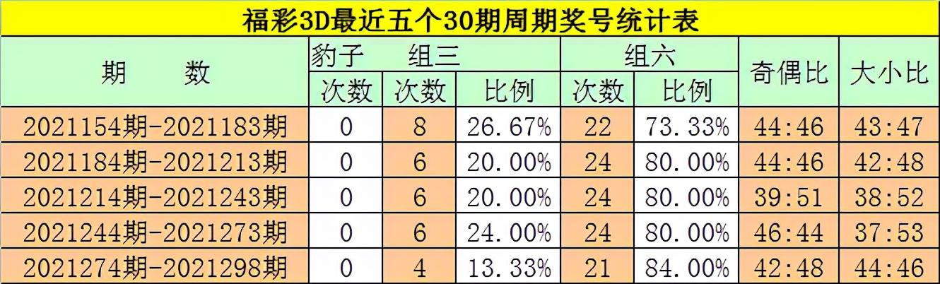 天天中彩票，是梦想成真的奇迹还是虚幻的泡沫？天天中彩票真的假的啊