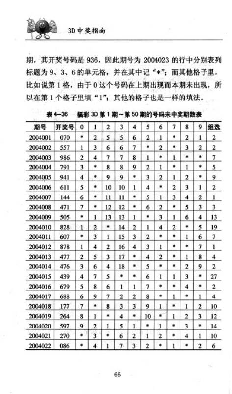 数字彩票新秘诀