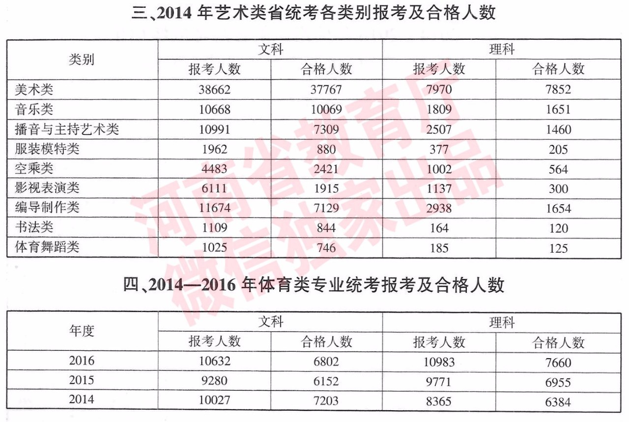 企业动态 第71页