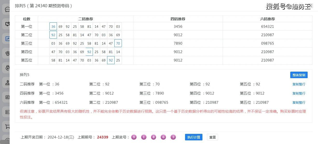 今日22选5预测最准号码分析