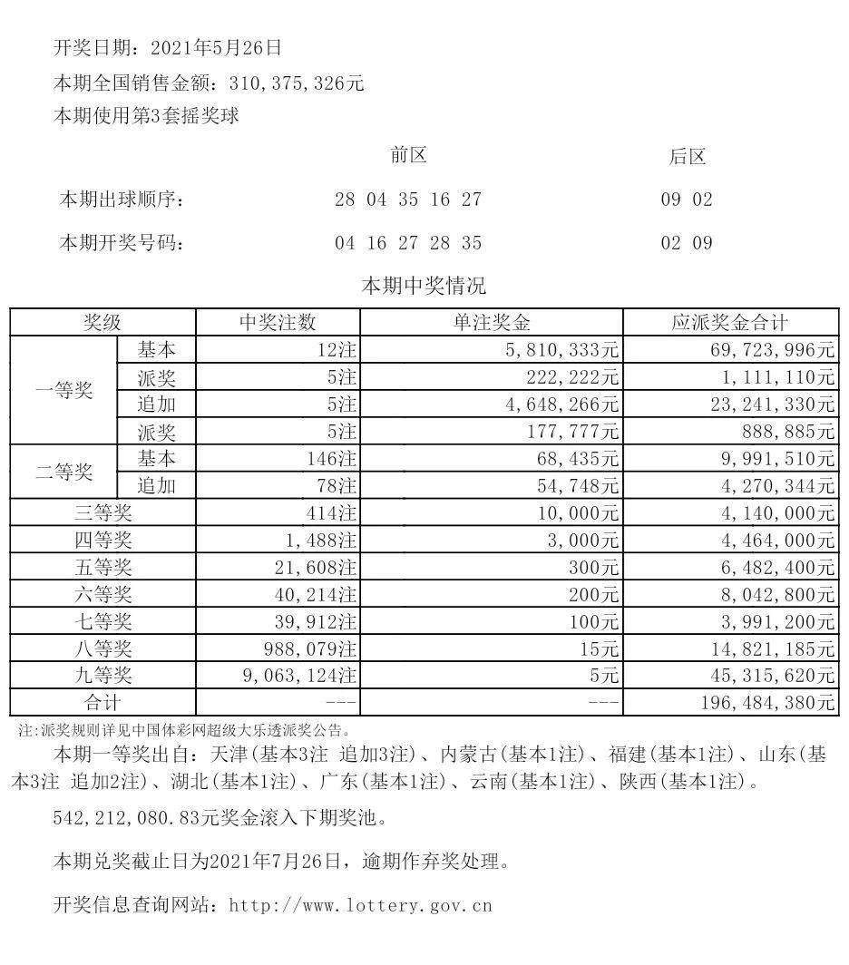 体彩6+1开奖号码预测