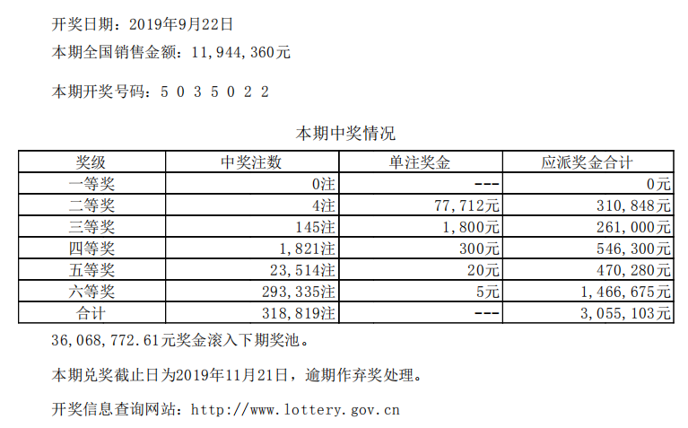 体彩排列3开奖结果预测