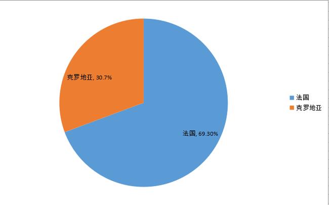 理性购彩，享受生活—2014年澳门彩票的趣味与智慧选择指南（虚构文章）2024澳彩今晚开什么号码开奖