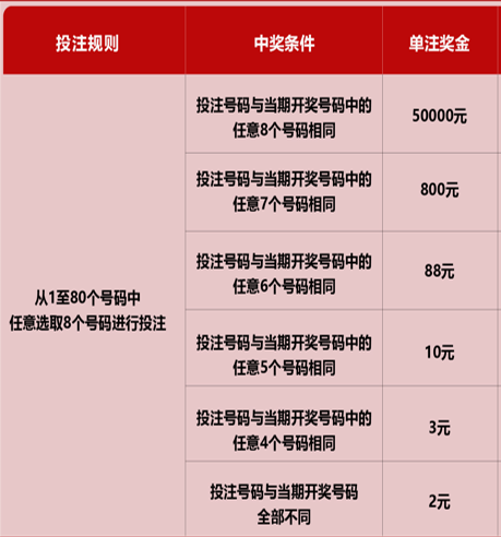 快乐8开奖结果号码玩法，探索数字游戏的魅力