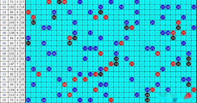 双色球最新彩票结果上一期，揭秘幸运数字背后的故事