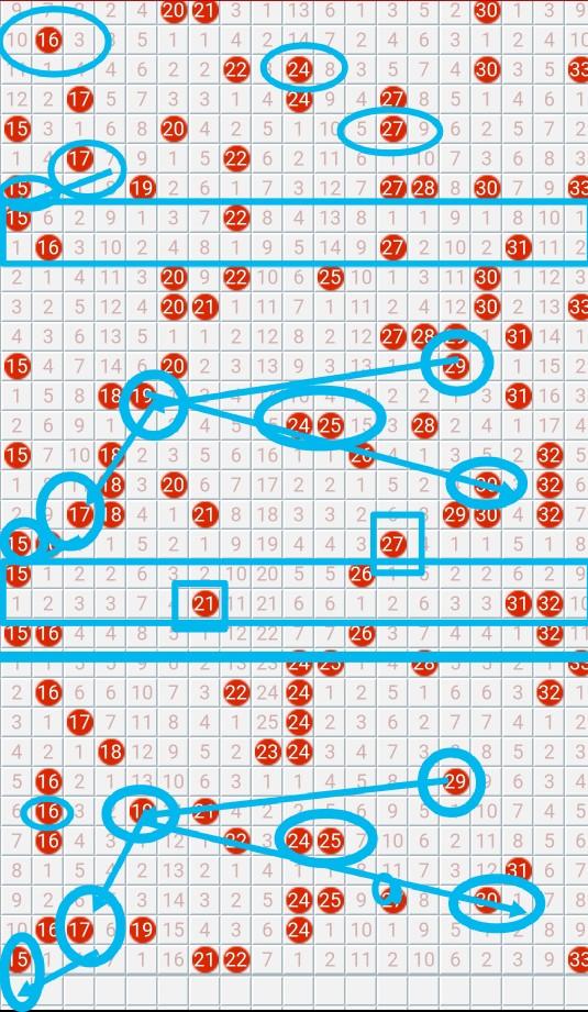 双色球最新综合走势图，爱彩的新视角