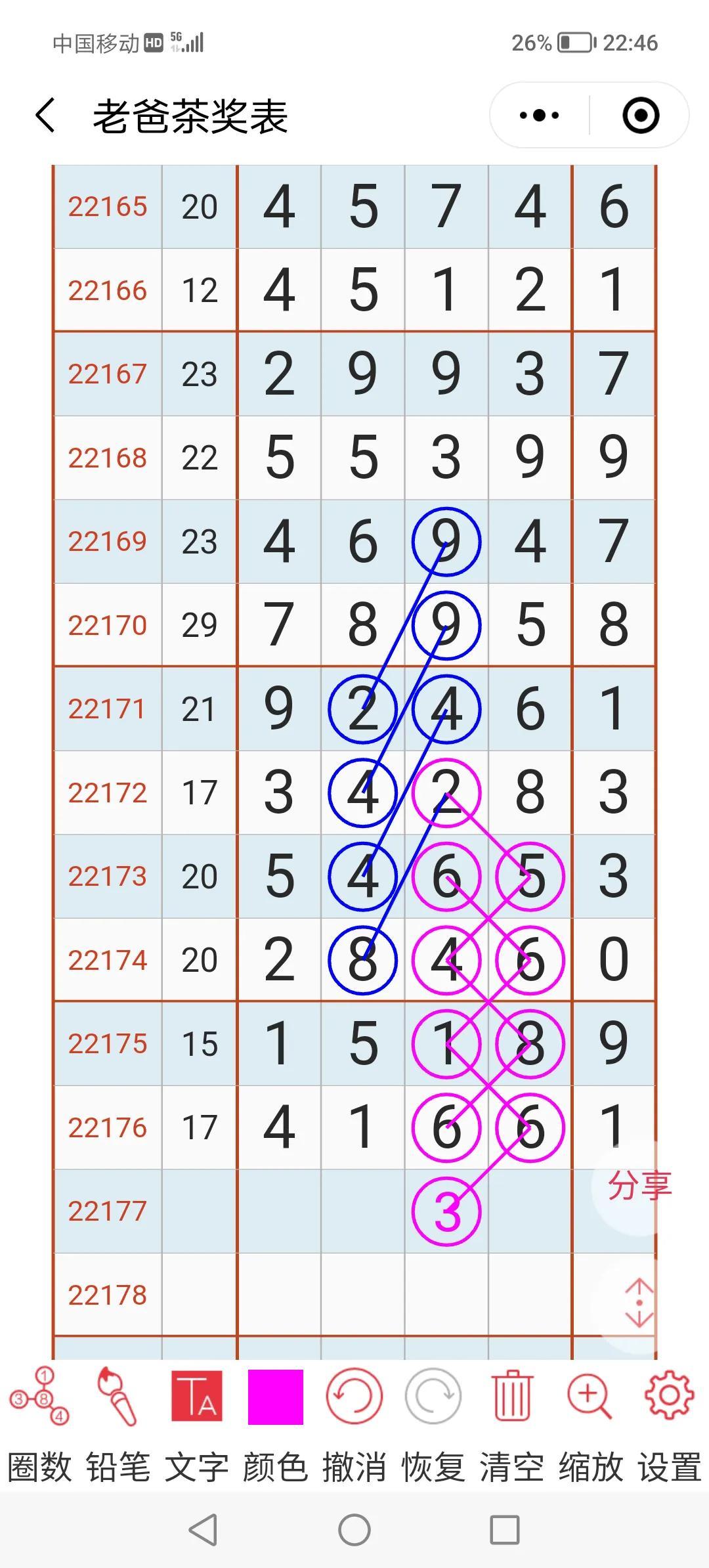 排列5开奖号码大全——今晚揭晓的神秘数字组合