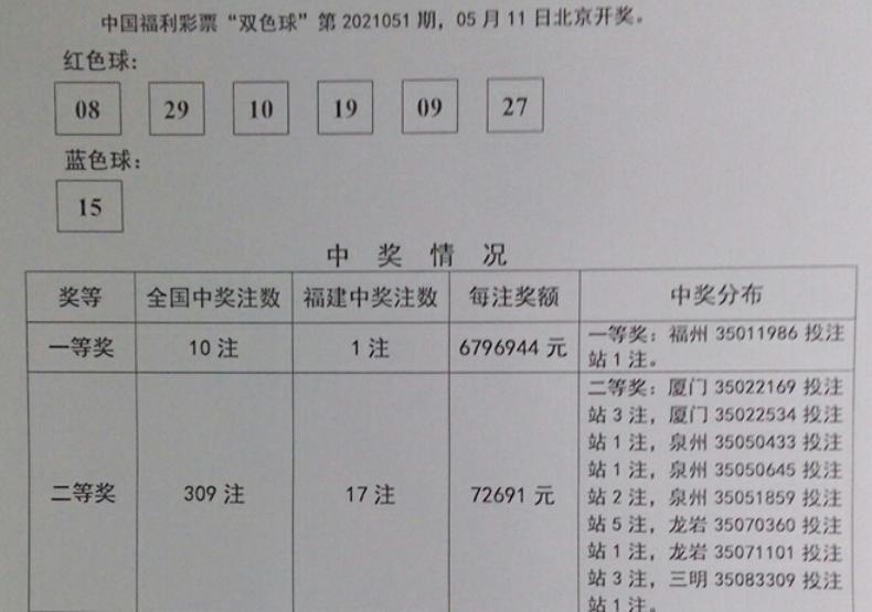 双色球开奖结果是否有顺序要求，解析与探讨